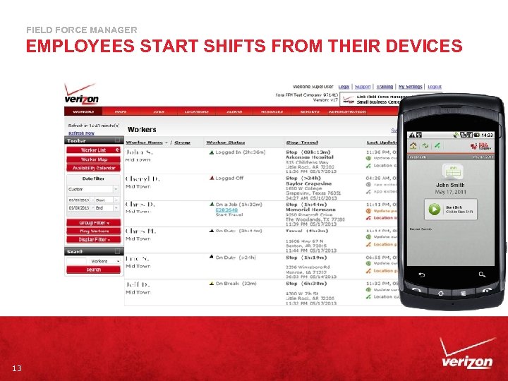 FIELD FORCE MANAGER EMPLOYEES START SHIFTS FROM THEIR DEVICES 13 