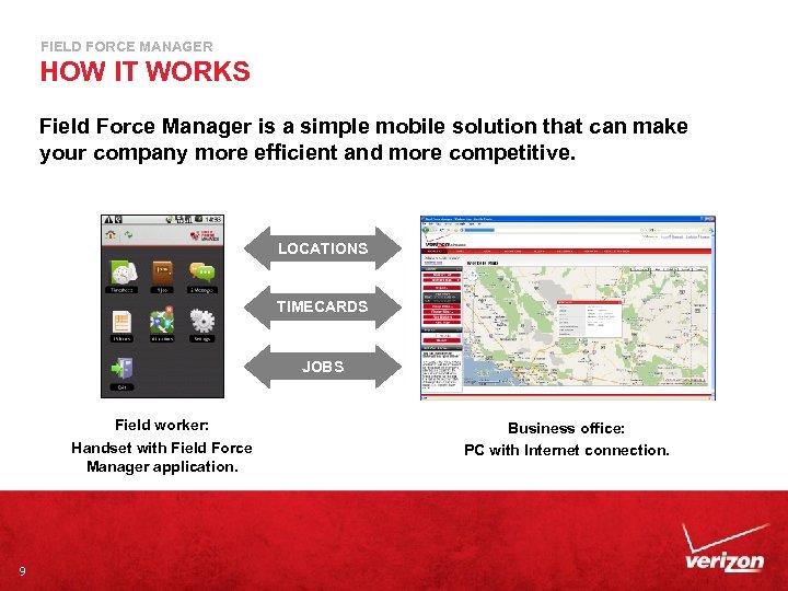 FIELD FORCE MANAGER HOW IT WORKS Field Force Manager is a simple mobile solution