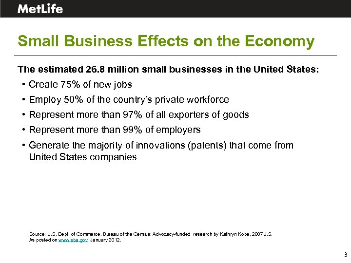 Small Business Effects on the Economy The estimated 26. 8 million small businesses in