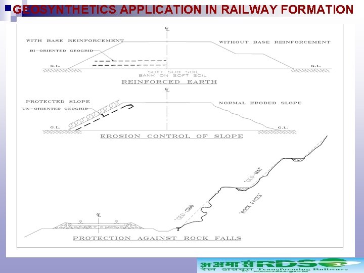 GEOSYNTHETICS APPLICATION IN RAILWAY FORMATION 