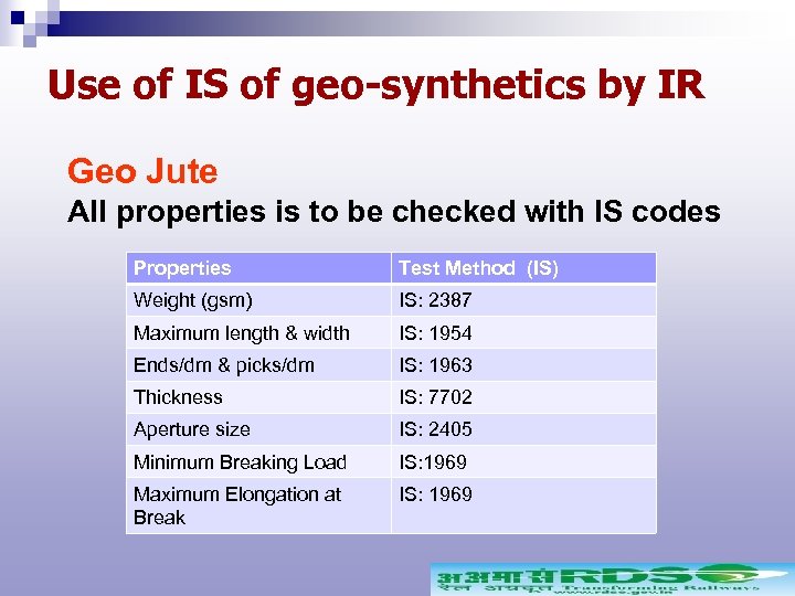 Use of IS of geo-synthetics by IR Geo Jute All properties is to be