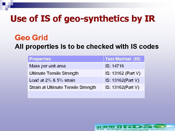 Use of IS of geo-synthetics by IR Geo Grid All properties is to be