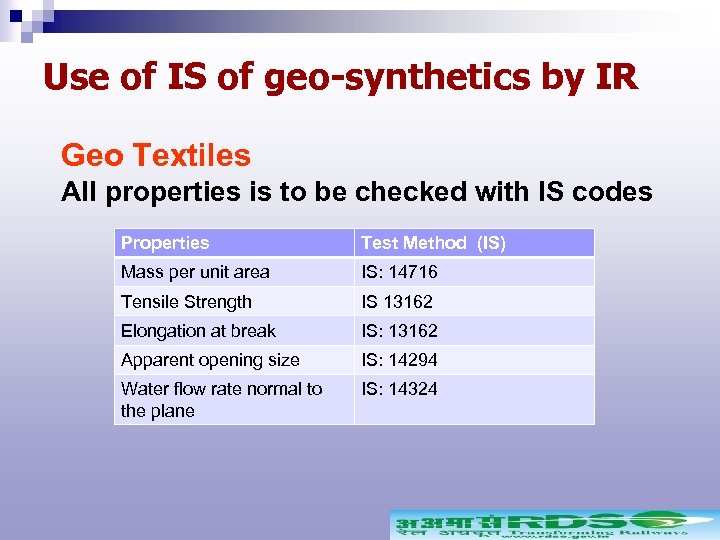 Use of IS of geo-synthetics by IR Geo Textiles All properties is to be