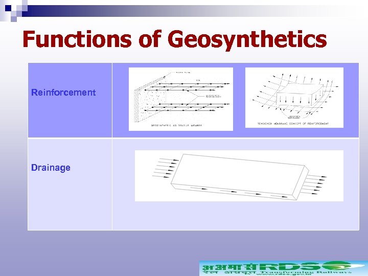 Functions of Geosynthetics Reinforcement Drainage 