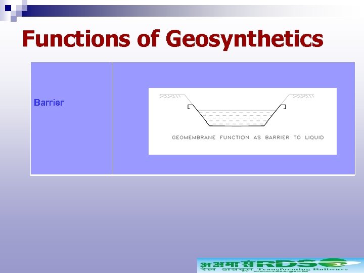 Functions of Geosynthetics Barrier 