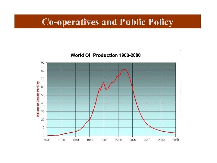 Co-operatives and Public Policy 
