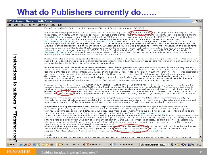 What do Publishers currently do…… Instructions to authors in “Tetrahedron” 7 