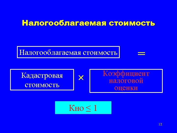 Налогооблагаемая стоимость Кадастровая стоимость × = Коэффициент налоговой оценки Кно ≤ 1 12 