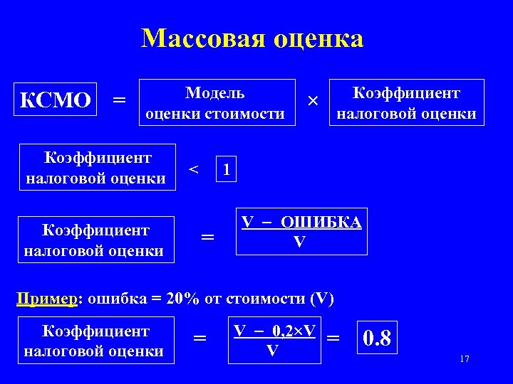 Массовая оценка КСМО = Модель оценки стоимости Коэффициент налоговой оценки < Коэффициент налоговой оценки