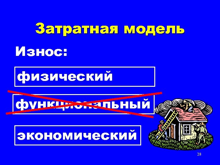 Затратная модель Износ: физический функциональный экономический 28 