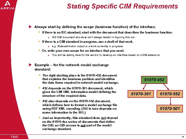 Stating Specific CIM Requirements u Always start by defining the scope (business function) of