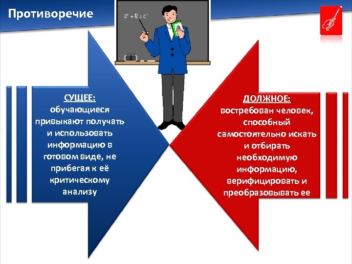 Противоречие СУЩЕЕ: обучающиеся привыкают получать и использовать информацию в готовом виде, не прибегая к