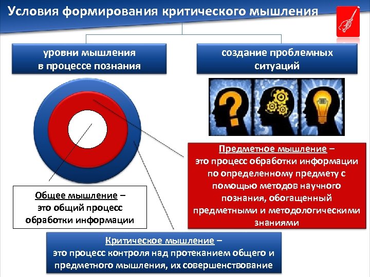 Условия формирования критического мышления уровни мышления в процессе познания Общее мышление – это общий