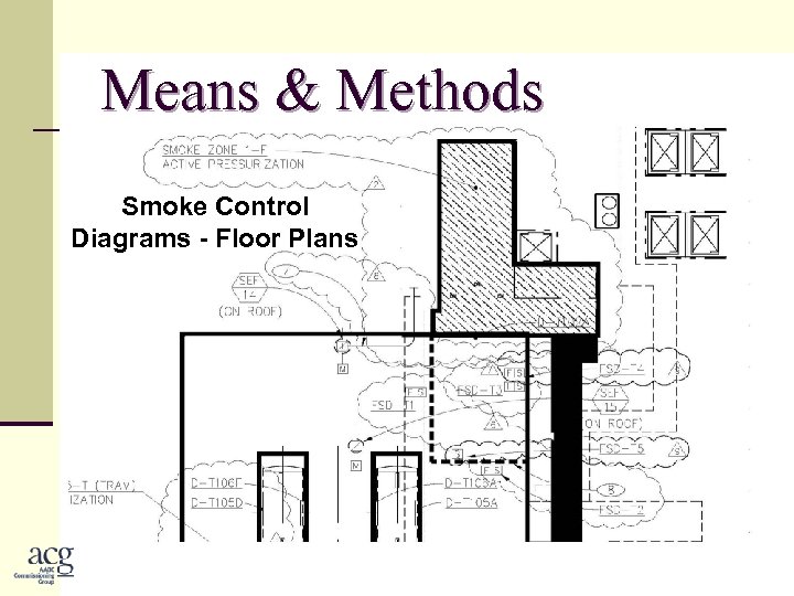 Means & Methods DESIGN DOCUMENTATION Smoke Control Diagrams - Floor Plans 