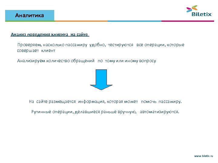 Аналитика Анализ поведения клиента на сайте Проверяем, насколько пассажиру удобно, тестируются все операции, которые