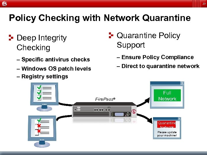 23 Policy Checking with Network Quarantine Deep Integrity Checking Quarantine Policy Support – Specific
