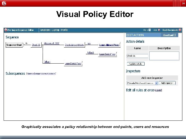24 Visual Policy Editor Graphically associates a policy relationship between end-points, users and resources