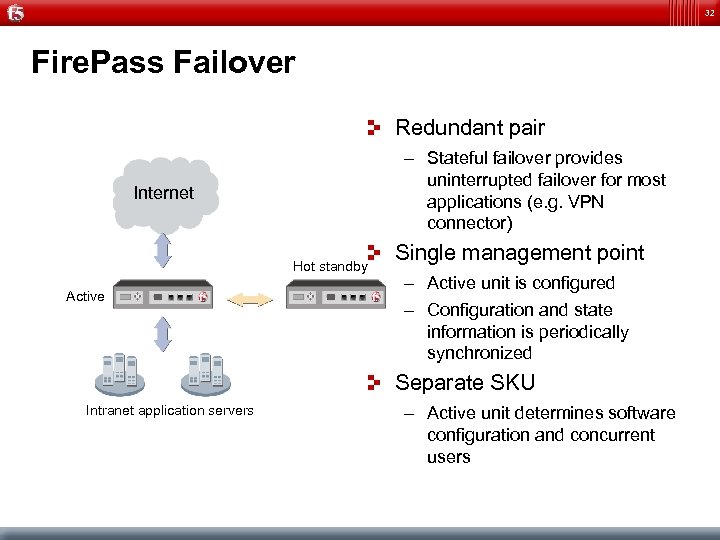 32 Fire. Pass Failover Redundant pair – Stateful failover provides uninterrupted failover for most