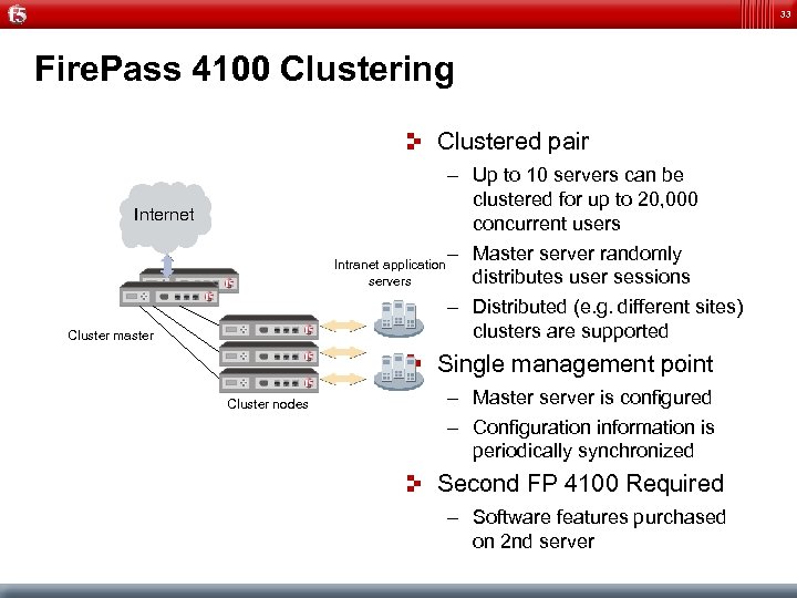 33 Fire. Pass 4100 Clustering Clustered pair – Up to 10 servers can be