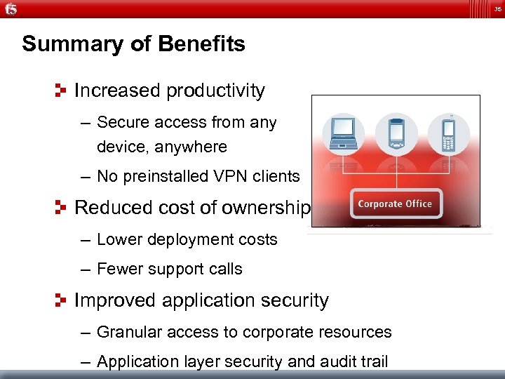 35 Summary of Benefits Increased productivity – Secure access from any device, anywhere –