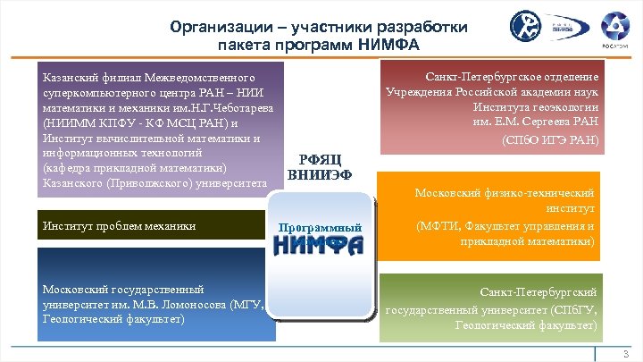 Фирма участник