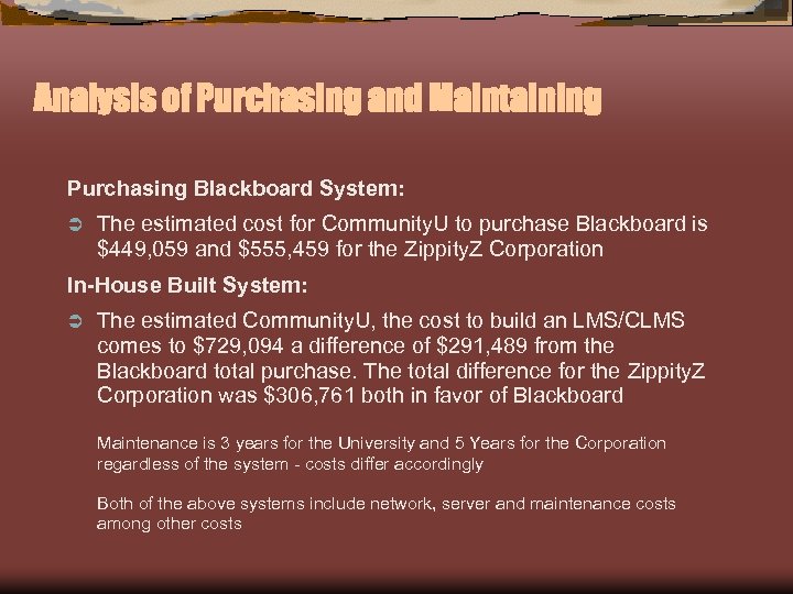 Analysis of Purchasing and Maintaining Purchasing Blackboard System: Ü The estimated cost for Community.