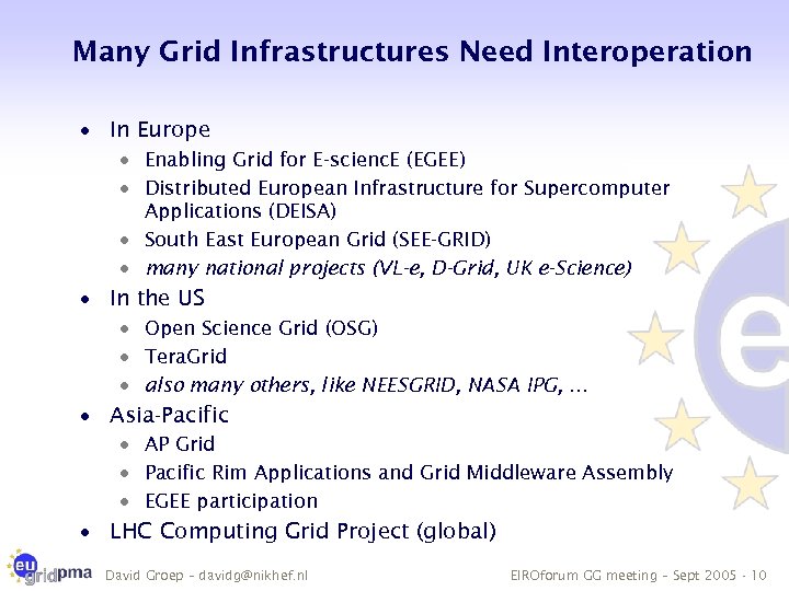 Many Grid Infrastructures Need Interoperation · In Europe · Enabling Grid for E-scienc. E