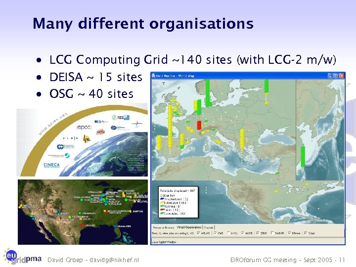 Many different organisations · LCG Computing Grid ~140 sites (with LCG-2 m/w) · DEISA