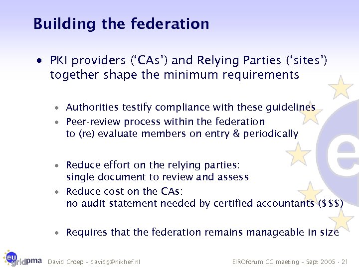 Building the federation · PKI providers (‘CAs’) and Relying Parties (‘sites’) together shape the