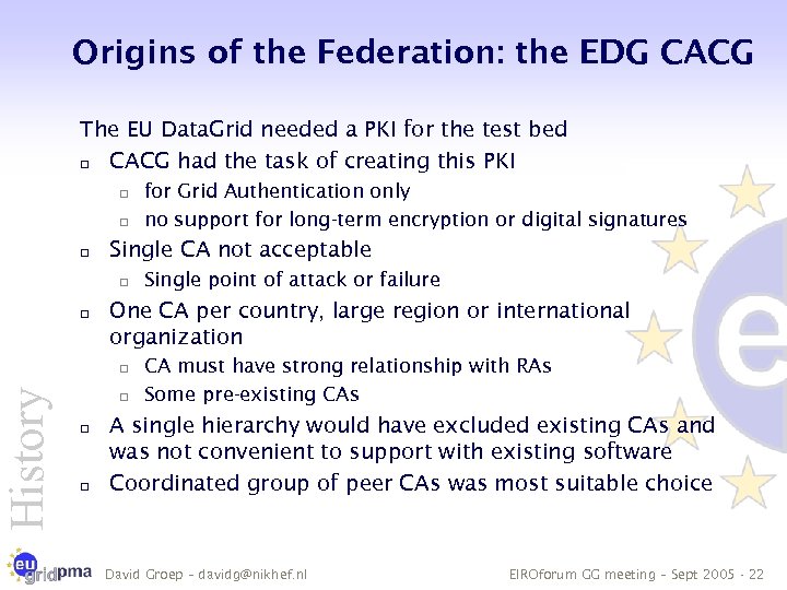History Origins of the Federation: the EDG CACG The EU Data. Grid needed a