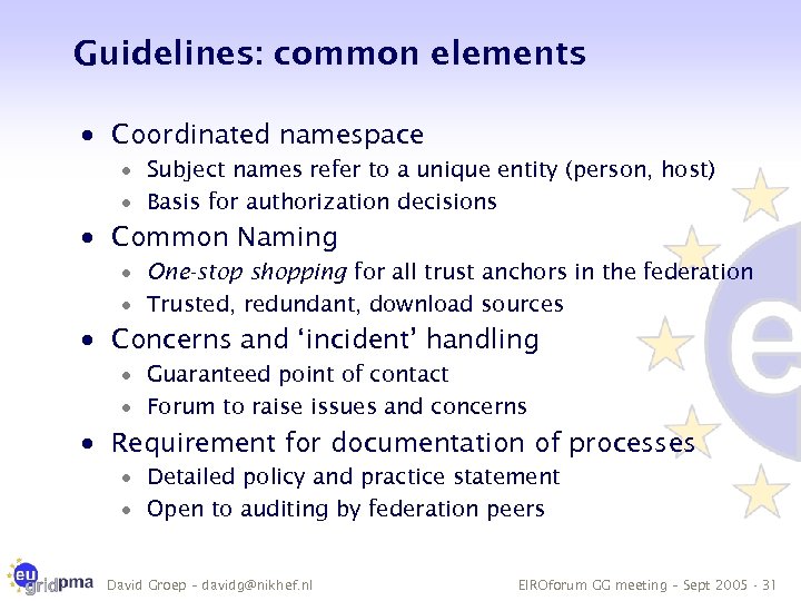 Guidelines: common elements · Coordinated namespace · Subject names refer to a unique entity