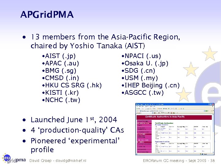 APGrid. PMA · 13 members from the Asia-Pacific Region, chaired by Yoshio Tanaka (AIST)