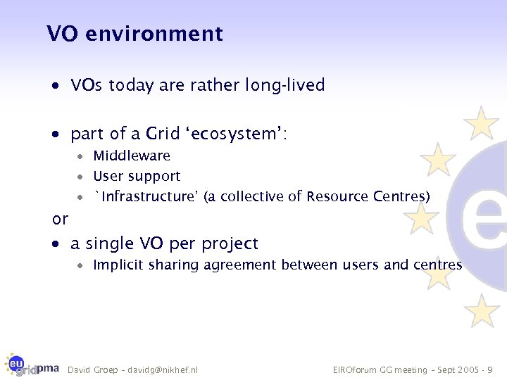 VO environment · VOs today are rather long-lived · part of a Grid ‘ecosystem’: