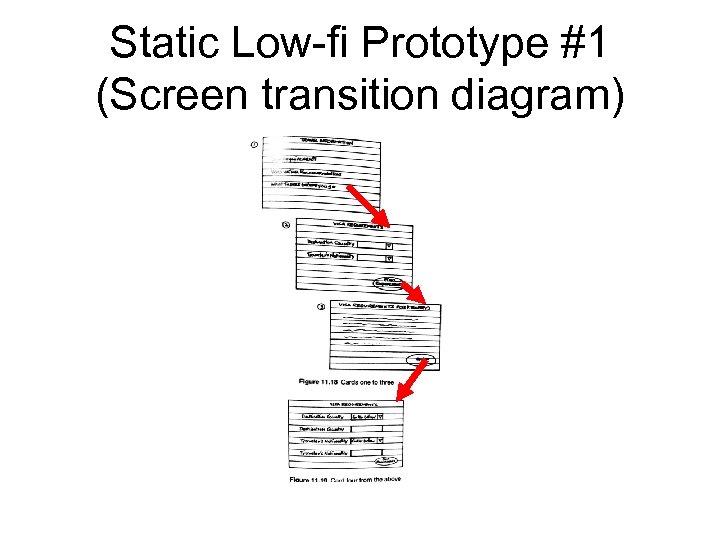Static Low-fi Prototype #1 (Screen transition diagram) 