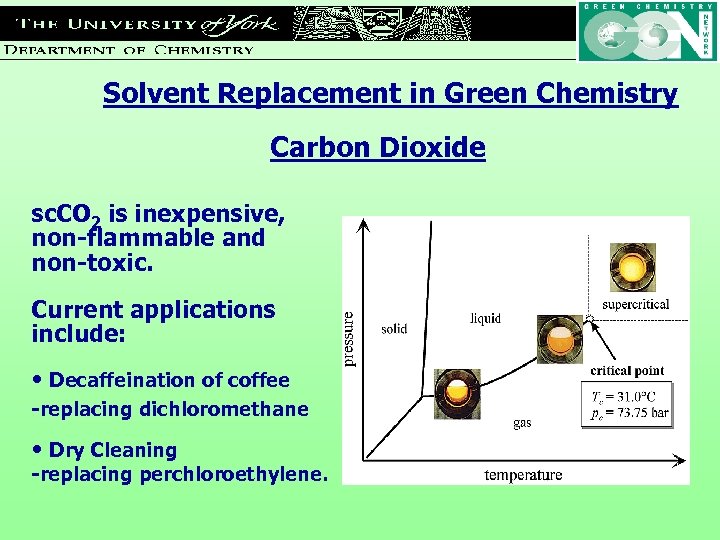 Solvent Replacement in Green Chemistry Carbon Dioxide sc. CO 2 is inexpensive, non-flammable and
