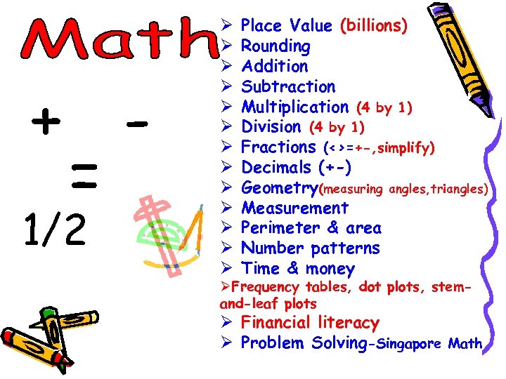 + = 1/2 Ø Ø Ø Ø Place Value (billions) Rounding Addition Subtraction Multiplication