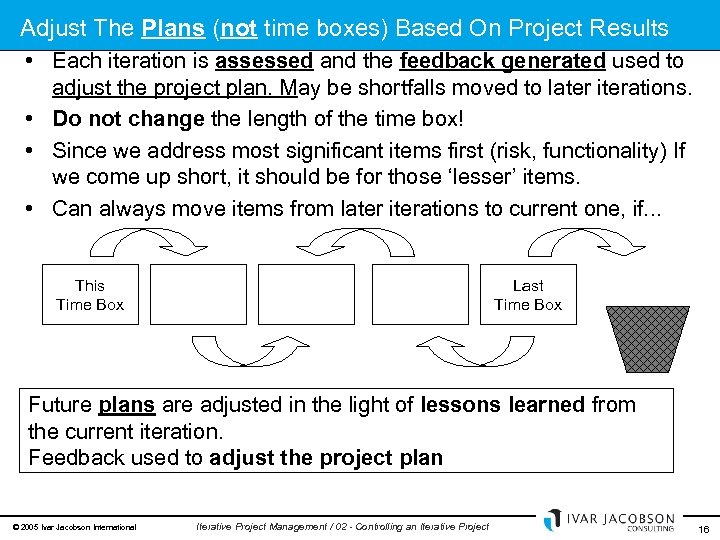 Adjust The Plans (not time boxes) Based On Project Results • Each iteration is