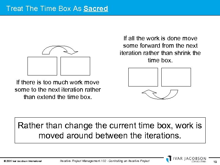 Treat The Time Box As Sacred If all the work is done move some
