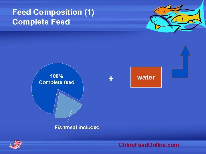 Feed Composition (1) Complete Feed 100% Complete feed + water Fishmeal included China. Feed.