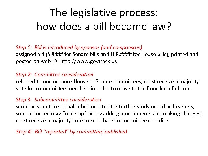 The legislative process: how does a bill become law? Step 1: Bill is introduced