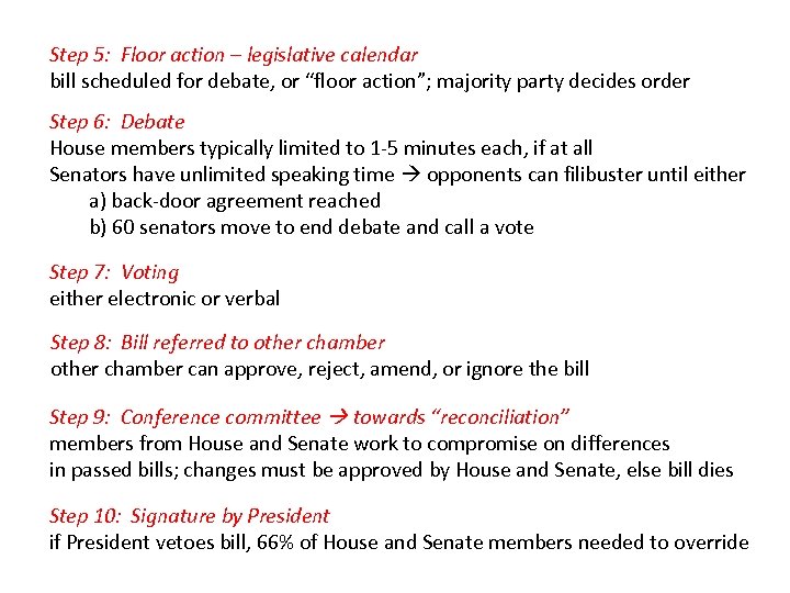 Step 5: Floor action – legislative calendar bill scheduled for debate, or “floor action”;