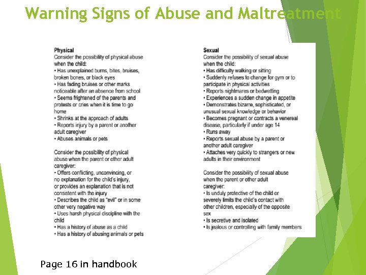 Warning Signs of Abuse and Maltreatment Page 16 in handbook 