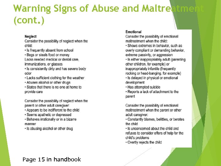 Warning Signs of Abuse and Maltreatment (cont. ) Page 15 in handbook 