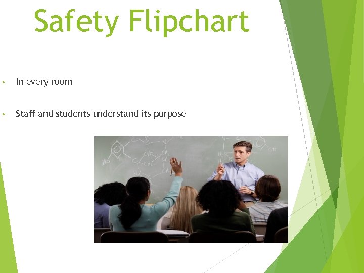 Safety Flipchart • In every room • Staff and students understand its purpose 