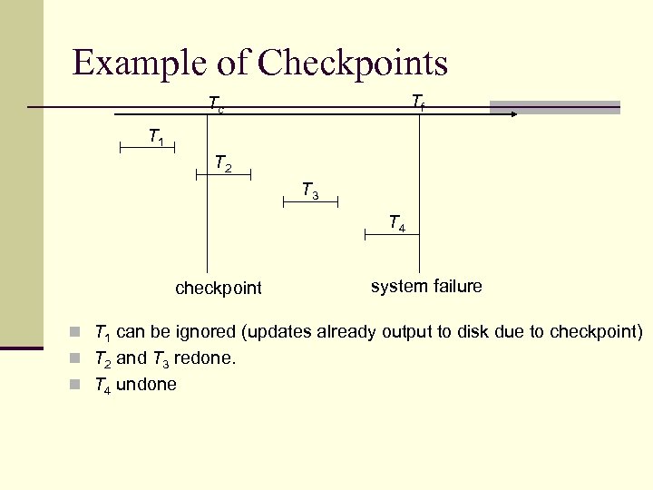 Example of Checkpoints Tf Tc T 1 T 2 T 3 T 4 checkpoint