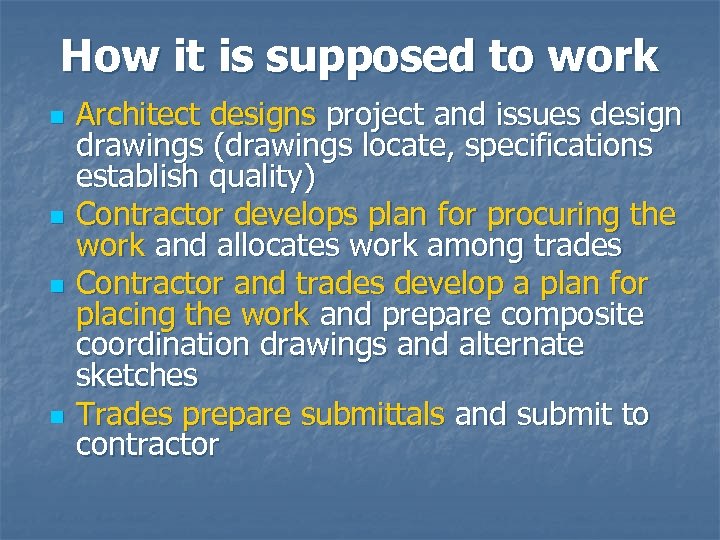 How it is supposed to work n n Architect designs project and issues design