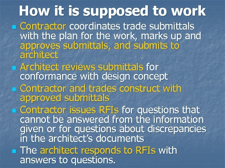 How it is supposed to work n n n Contractor coordinates trade submittals with