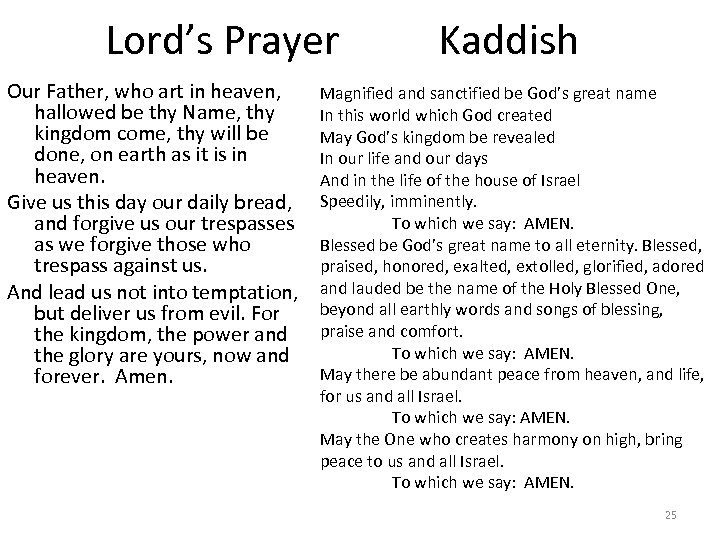 Lord’s Prayer Kaddish Our Father, who art in heaven, hallowed be thy Name, thy