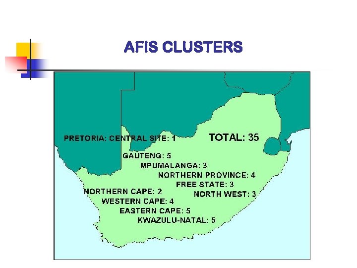 AFIS CLUSTERS 