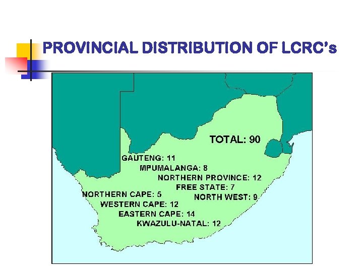 PROVINCIAL DISTRIBUTION OF LCRC’s 